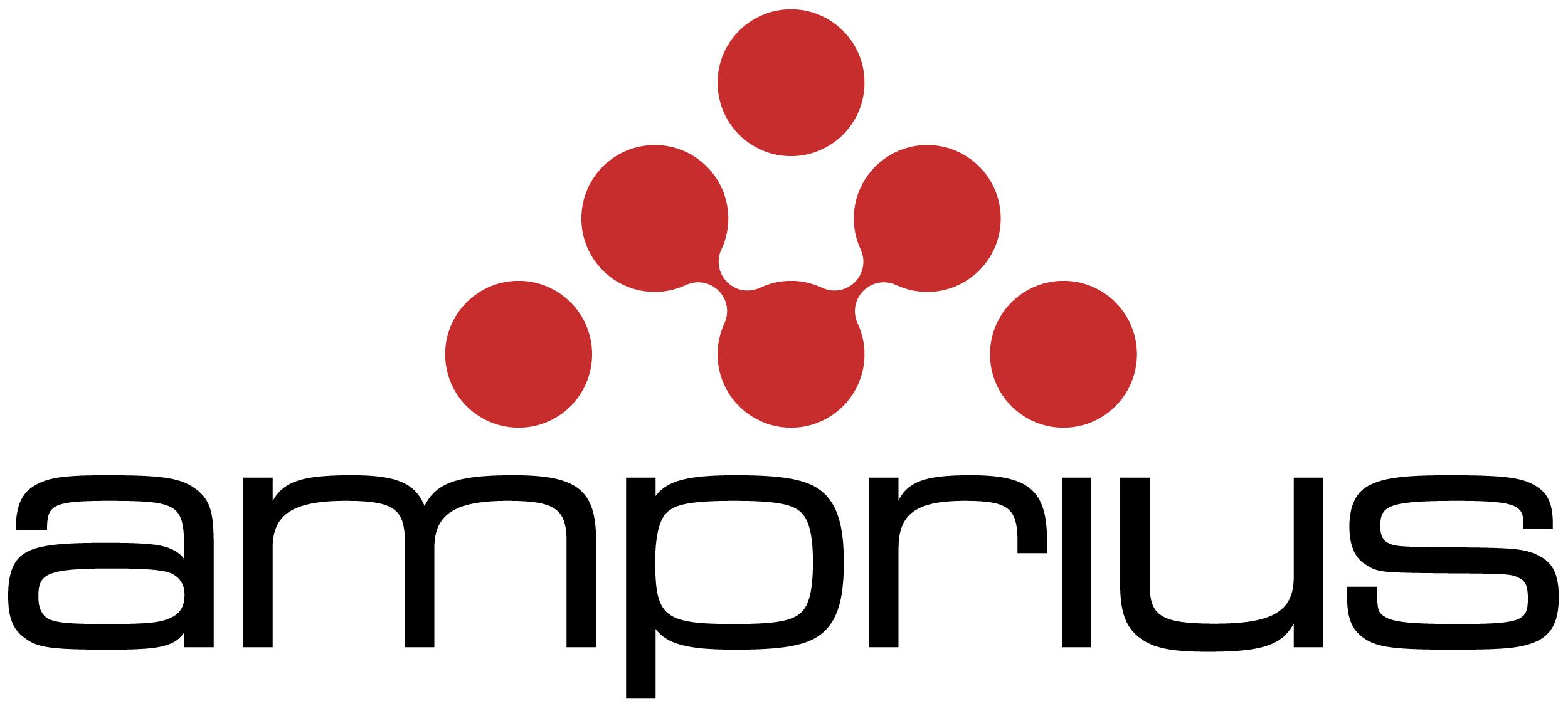 Amprius Technologies Authorized Distributor