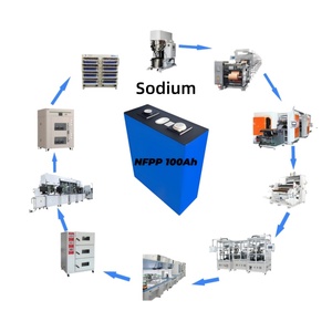 Automatic Prismatic Lithium ion Battery Assembly Line Turnkey Sodium ion Battery Production Line for EV & Solar Battery Making