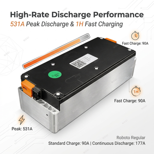 Heavy Duty 14.8V 177Ah Battery Module